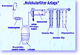 wasserfilter1-medium.jpg wasserfilter1-medium.jpg